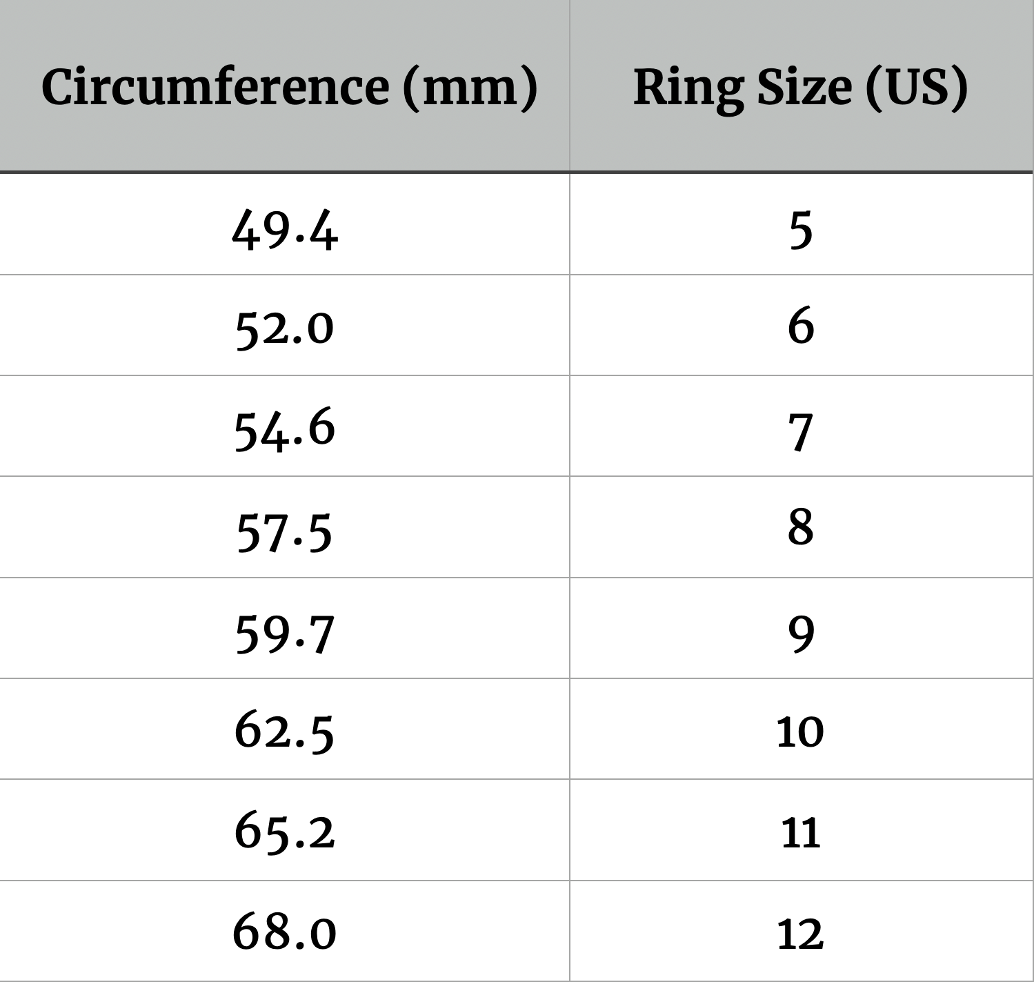 ring size guide – Yoreh The Label